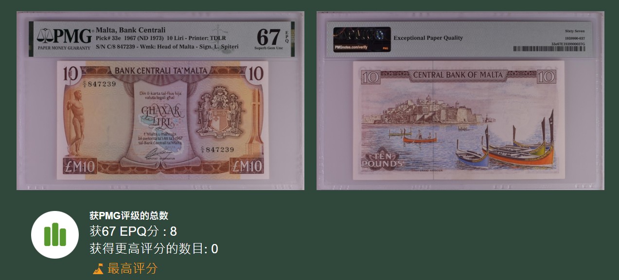 《张总收藏》136期-节前外币高货场 马耳他1967(ND1973)年10镑最高值PMG67E冠军  名誉品马耳他彩背 实物漂亮