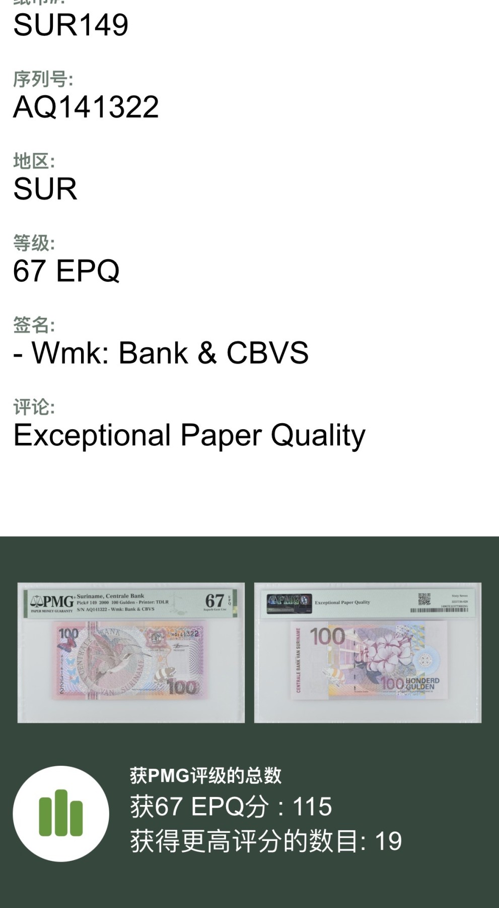 【丑猫0201】今晚六点半 苏里南100