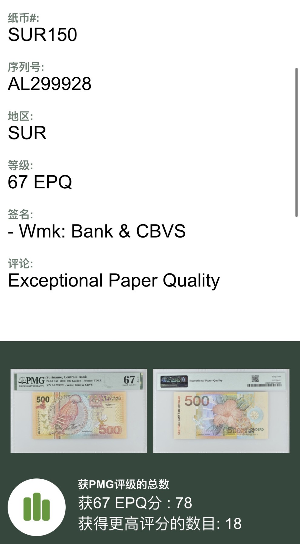 【丑猫0201】今晚六点半 苏里南500【299928】