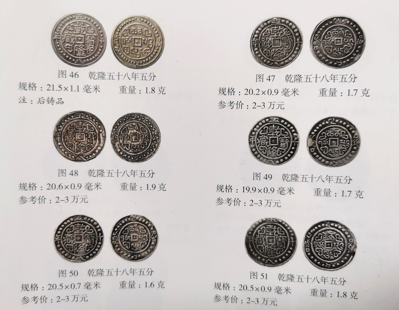 凡希社世界钱币微拍第二百六十期 稀！1793中国西藏乾隆五十八年五分银币PCGS-XF45黑彩！五分是衡量西藏币玩家段位的重要指标。