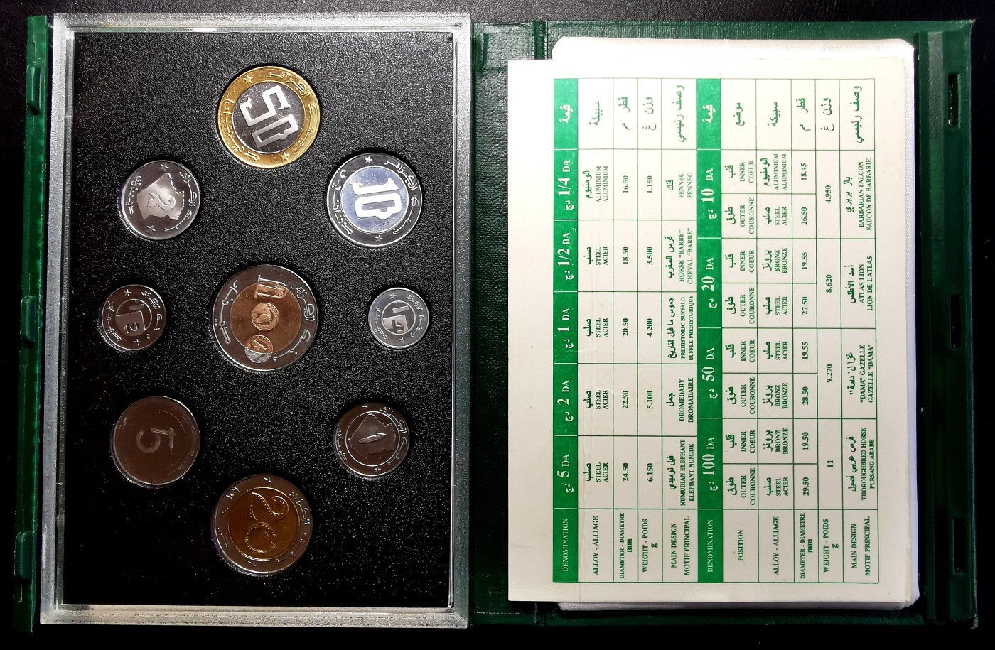 凡希社世界钱币微拍第二百六十期 荐！阿尔及利亚混年版精铸PS九枚原厂塑封附证书，现代PS最顶级稀有的品种之一！