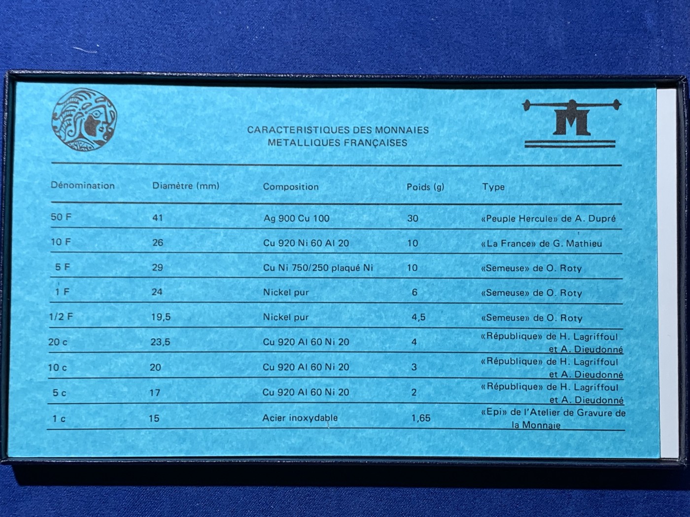 《竞宝斋》第240场-周日，周一 年终尾场 (全场包邮) 官方原盒未流通套币 法兰西第五共和国 巴黎造币厂 1978年BU套币册 状态很好