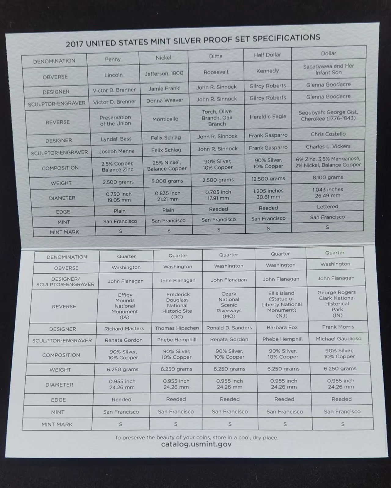 北京马甸外国币专卖微拍第116期，外国金银币专场，陆续上新，欢迎关注 2017年美国公园纪念币及流通币精刹套装，其中公园纪念币，半美元10美分为银币
