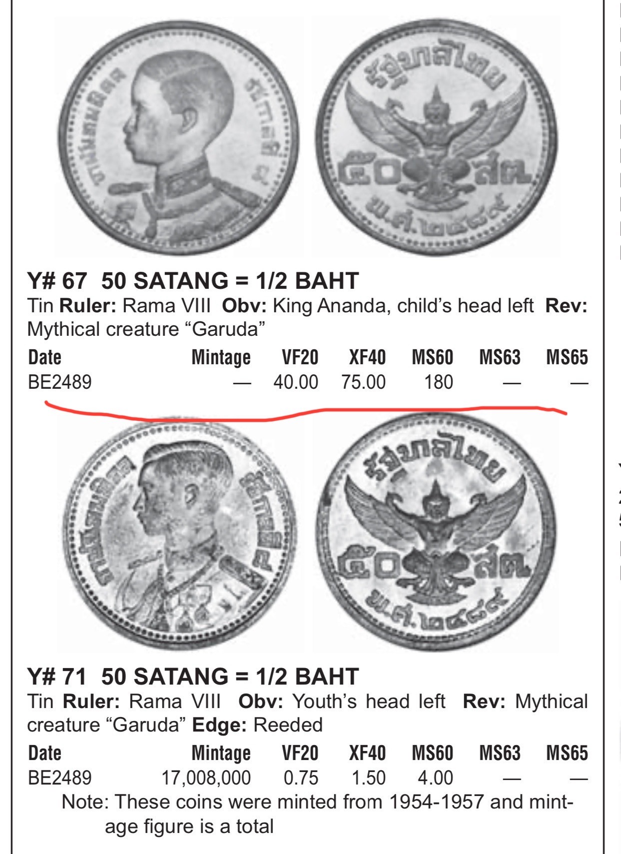 1946年泰国小孩头半铢锡币 MS61