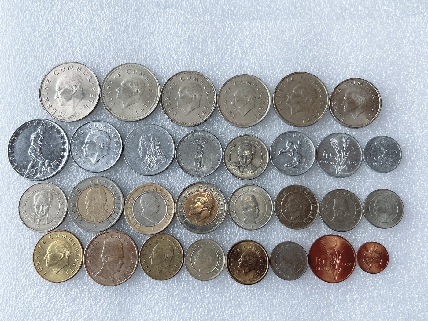 第一海外回流一元起拍收藏 散币专场 第63期 土耳其硬币 30枚 不同版本无重复