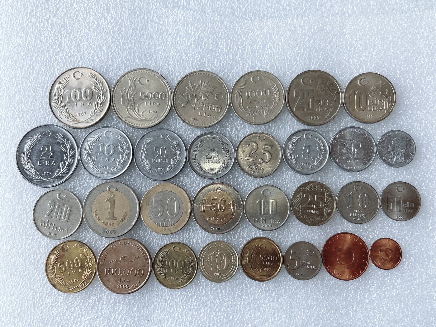 第一海外回流一元起拍收藏 散币专场 第63期 土耳其硬币 30枚 不同版本无重复