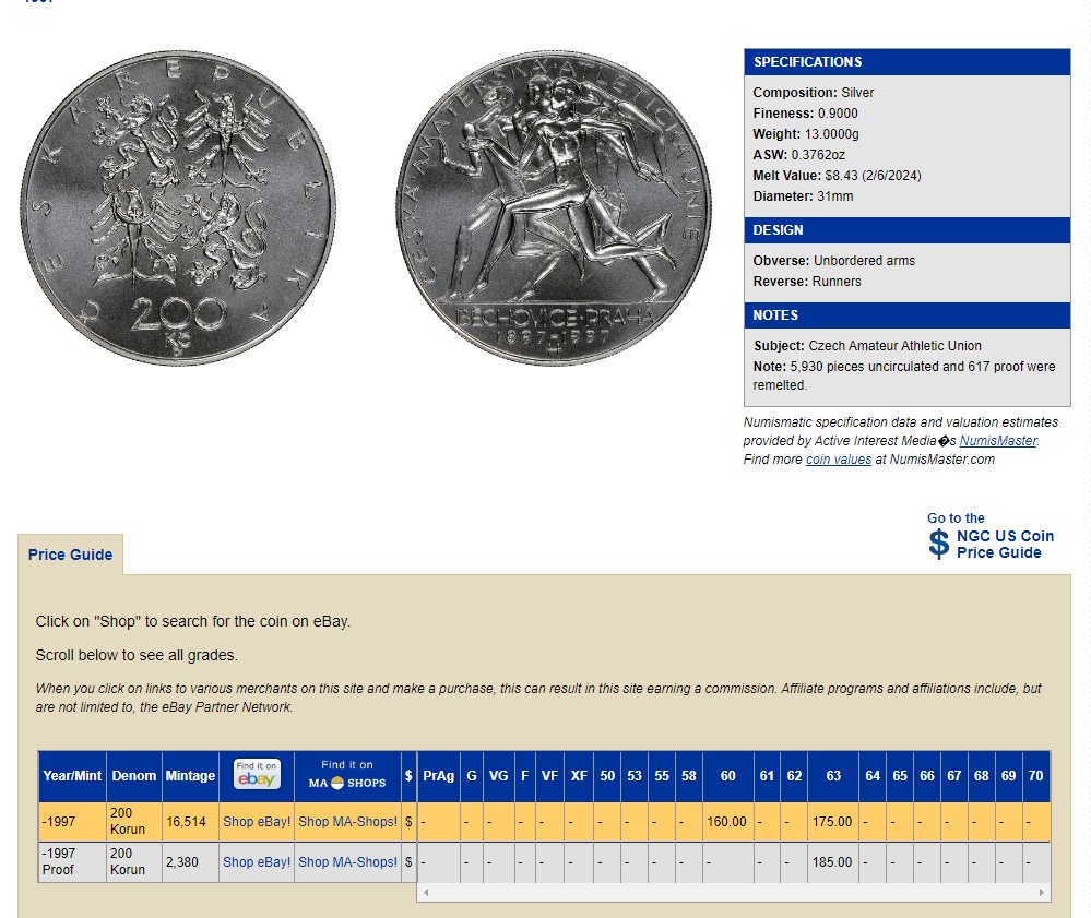 长老汇马年精选第七场拍卖 1997 捷克非职业运动员联合会200克朗银币，NGC MS64分，更高分仅有四枚