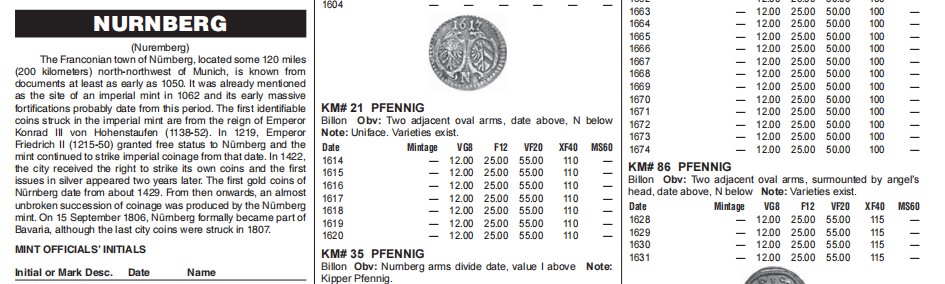 长老汇兔年精选第二场 1674 GERMANY NURNBERG德国纽伦堡1芬尼单面银币，NGC MS63分，唯二冠军分，末年版，克书XF40分标价100美金