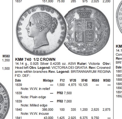 长老汇兔年精选第二场 1840 1/2 Cr S-3887 W.W. incuse英国维多利亚早期1/2克朗银币，PCGS AU53分，书价53分近2万元的货