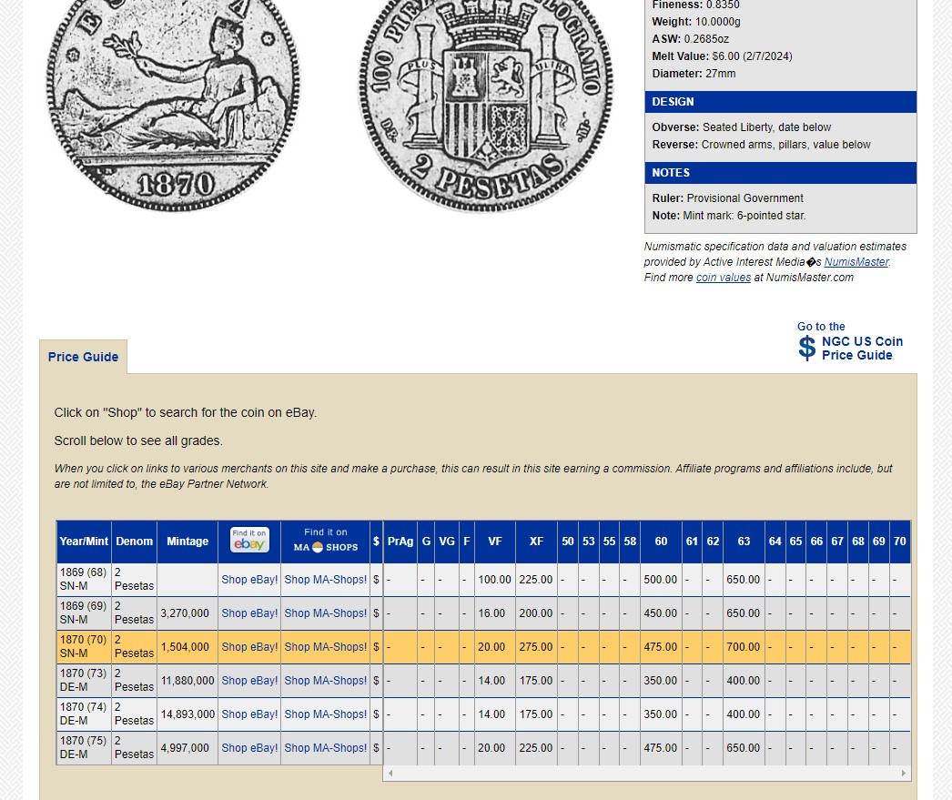 长老汇兔年精选第二场 1870(70) SNM 西班牙拿花2比塞塔银币，NGC XF45分，第四名，更高分仅有三枚