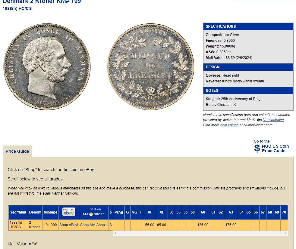 长老汇兔年精选第二场 1888 HC CS 丹麦克里斯蒂安九世执政25周年2克朗纪念银币，NGC MS64分，吉祥年份，官网63分175美金