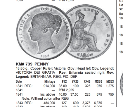 长老汇兔年精选第二场 1841 1D S-3948 No Colon英国维多利亚早期1便士，PCGS MS63RD，季军分，更高分仅有6枚，首年版，不带colon标志书价750美金