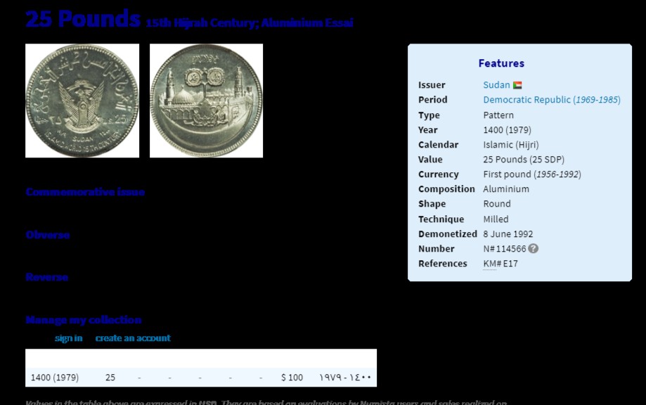 长老汇兔年精选第二场 AH1400//1979 苏丹伊斯兰教1400周年25镑铝制纪念精制样币，NGC PF67分，唯一冠军分，裸币过千元
