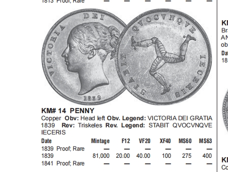 长老汇兔年精选第二场 1839 马恩岛维多利亚首年1便士大铜币，PCGS MS64BN，冠军分，马恩岛三条腿徽章非常抓眼球