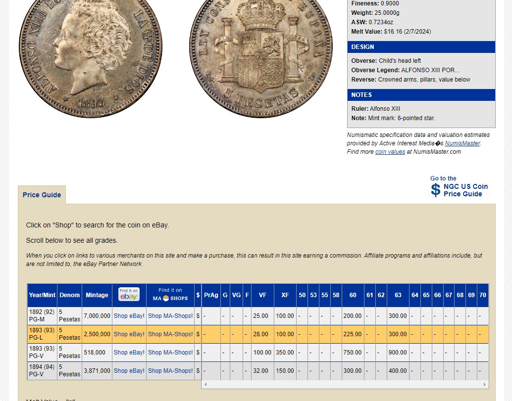 长老汇兔年精选第二场 1893(93) PGL 西班牙阿方索十三世5比塞塔大银币，NGC MS61分