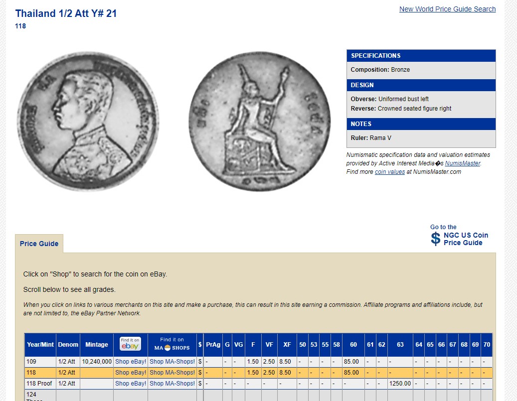 长老汇兔年精选第二场 RS118(1899) 泰国拉玛五世1/2A铜币，NGC MS64BN，亚军分，更高分仅有五枚
