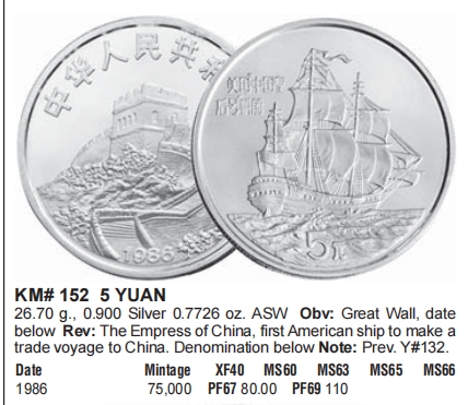 长老汇兔年精选第二场 1986 中国美国中国皇后号首访中国5元纪念银币，NGC MS67分，克书记录此币为精制币