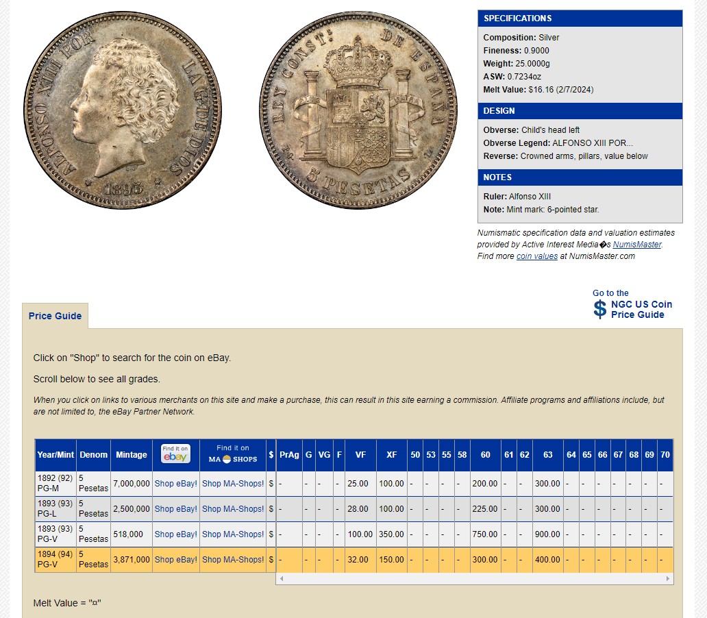 长老汇兔年精选第二场 1894(94) PGV 西班牙阿方索十三世5比塞塔大银币，NGC MS62分，第四名，更高分仅有9枚