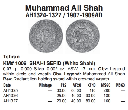 长老汇兔年精选第二场 AH1325(1907) IRAN伊朗举刀狮子1沙希银币，NGC MS62分，唯一冠军分，首发年，克书60分标价200美金