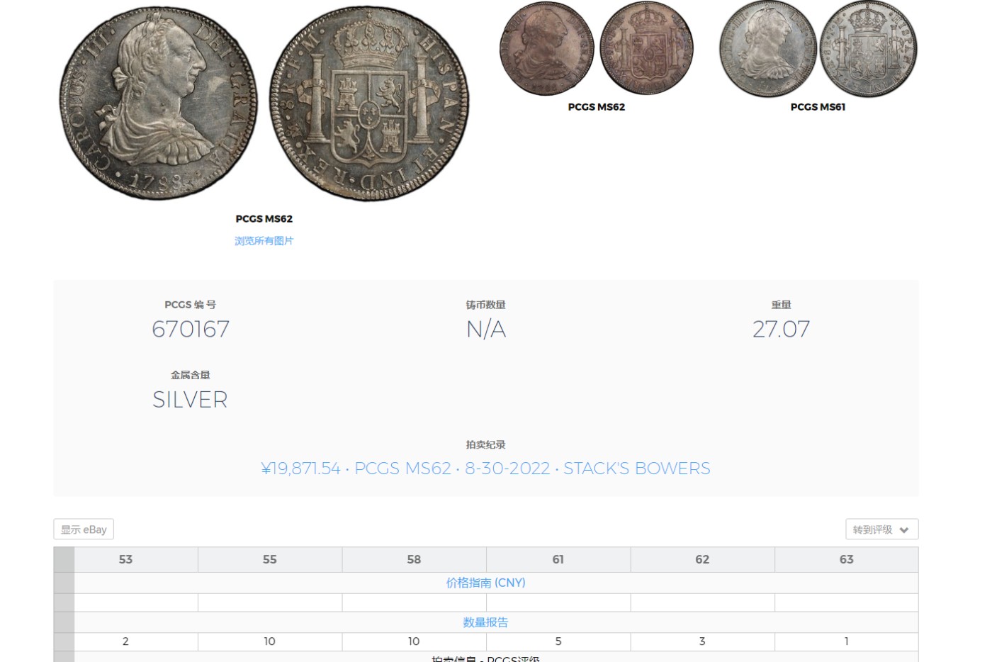 长老汇兔年精选第二场 1788-Mo FM 墨西哥卡三8R大银币，PCGS MS62分，亚军分，更高分仅有一枚，裂痕是币胚上的