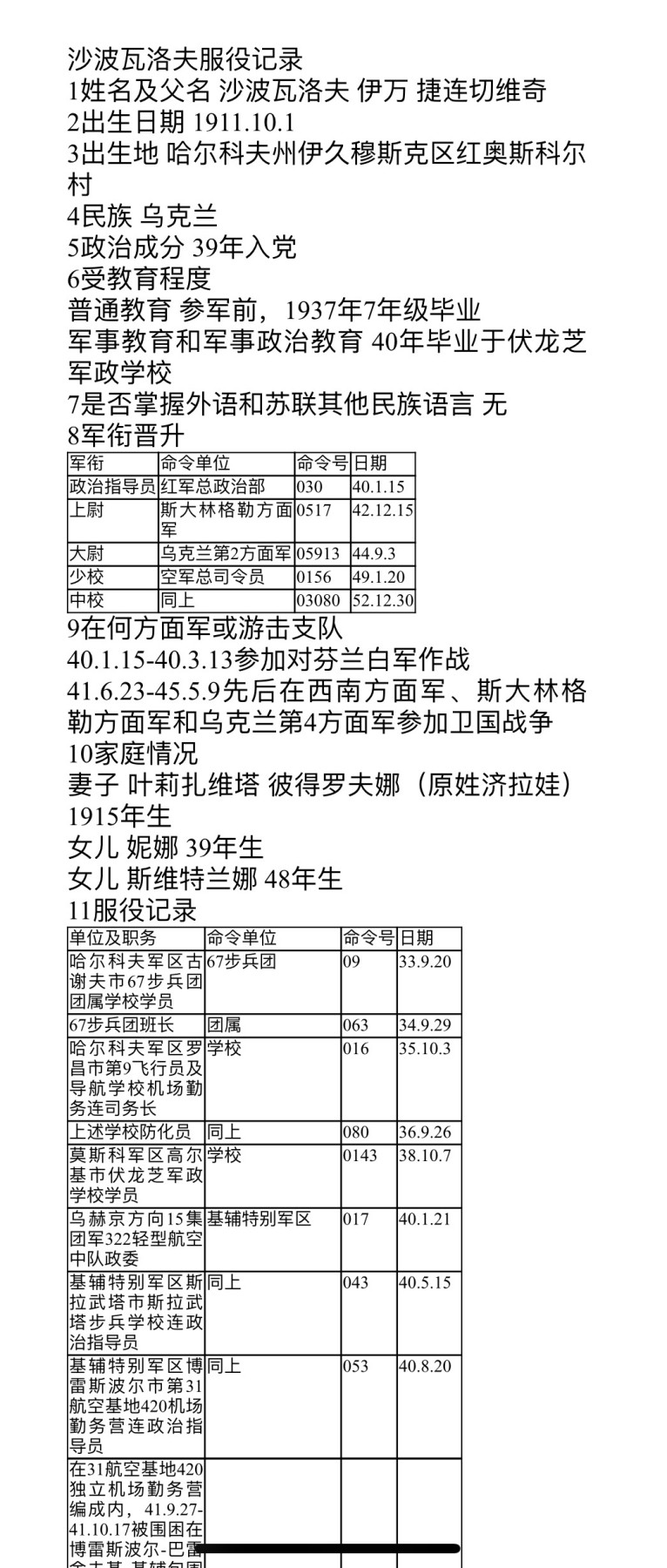 大猫徽章拍卖第241期  苏联核试验场警卫主任—沙波瓦尔·伊万·捷连切维奇中校同志的红旗双二卫双红星套章，二卫为蟹版，22w红星为台阶红星，事迹如图。全套勋章奖章均带证书，不缺一章不少一证，还包含沙波瓦尔同志的照片和升官令，集齐战功、服役、劳动、版本和外国章等众多要素。战后调任核武试验场警卫，包含一块得主复刻略和大展示盒子
