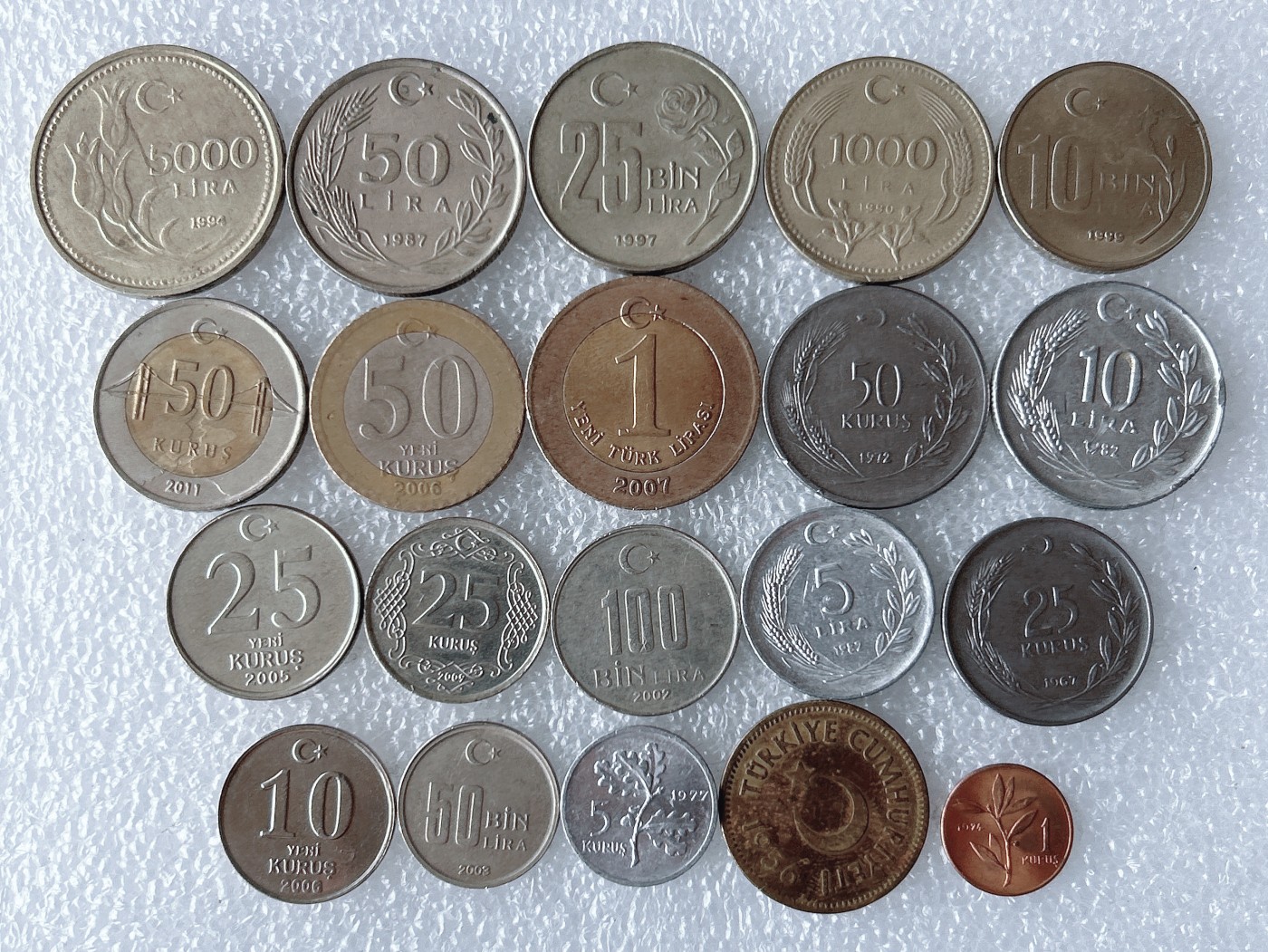 第一海外回流一元起拍收藏 散币专场 第67期 土耳其硬币 20枚 无重复