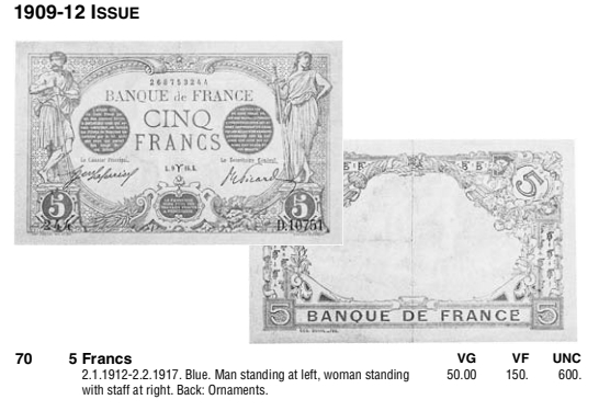 【Blue Auction】✨世界纸币精拍第434期【精】 【百年风云 巨大水印】法国 早期 1912-17年5法郎 实钞 较少见 柔和的蓝色调配合瓜果纹饰让人看着十分舒服 PMG63EPQ 全新原票 状态佳 
