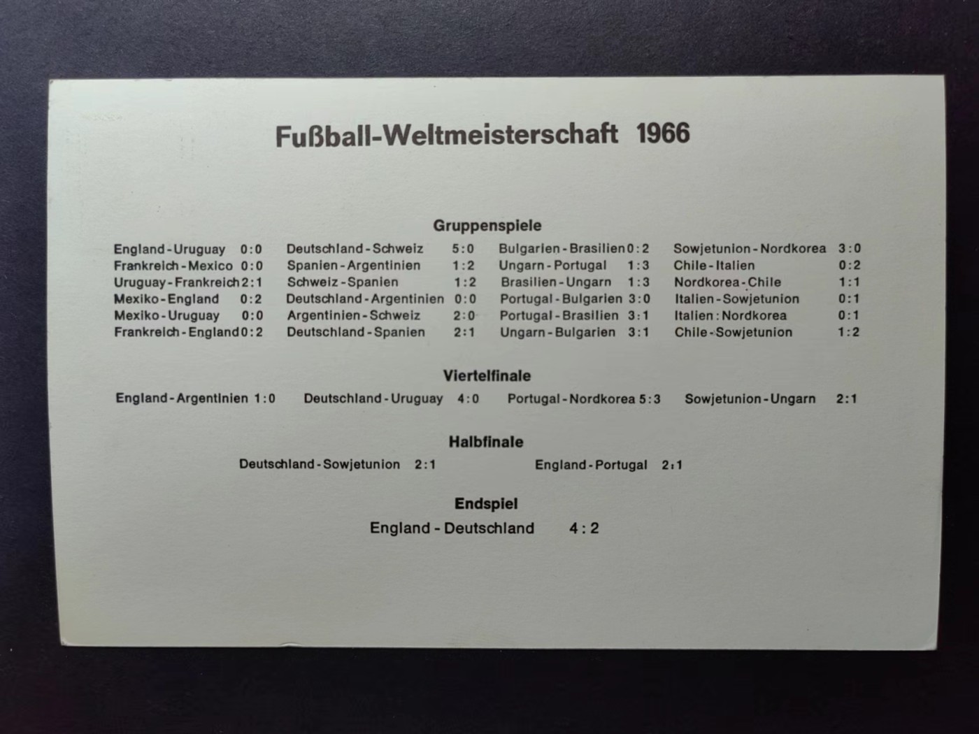 多国邮品✌（拍卖场）精品🔥专场 第④⑨场 1966德国 1966年世界足球冠军（背赛事结果）