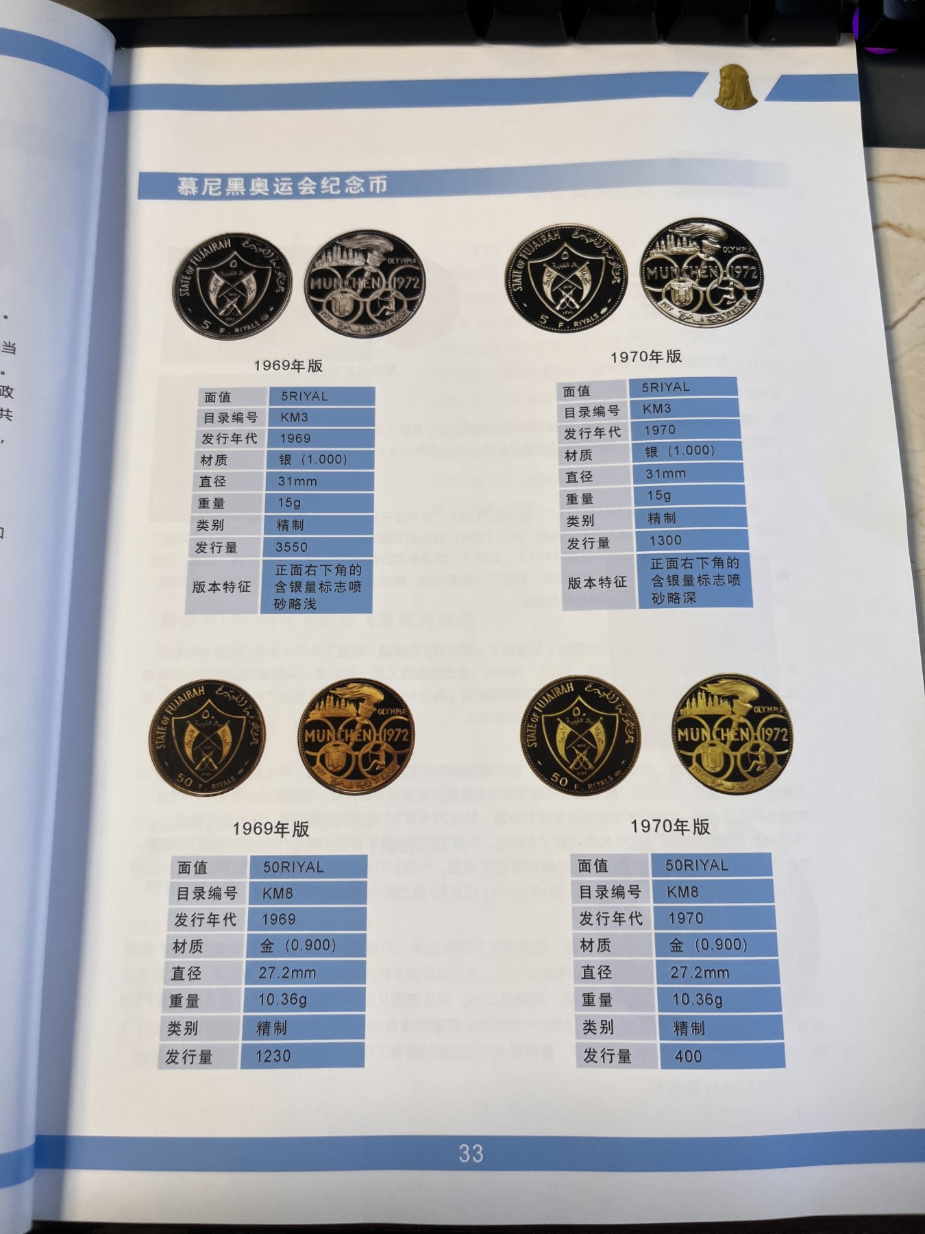 【海寕潮】拍卖第100期【年后第一场】