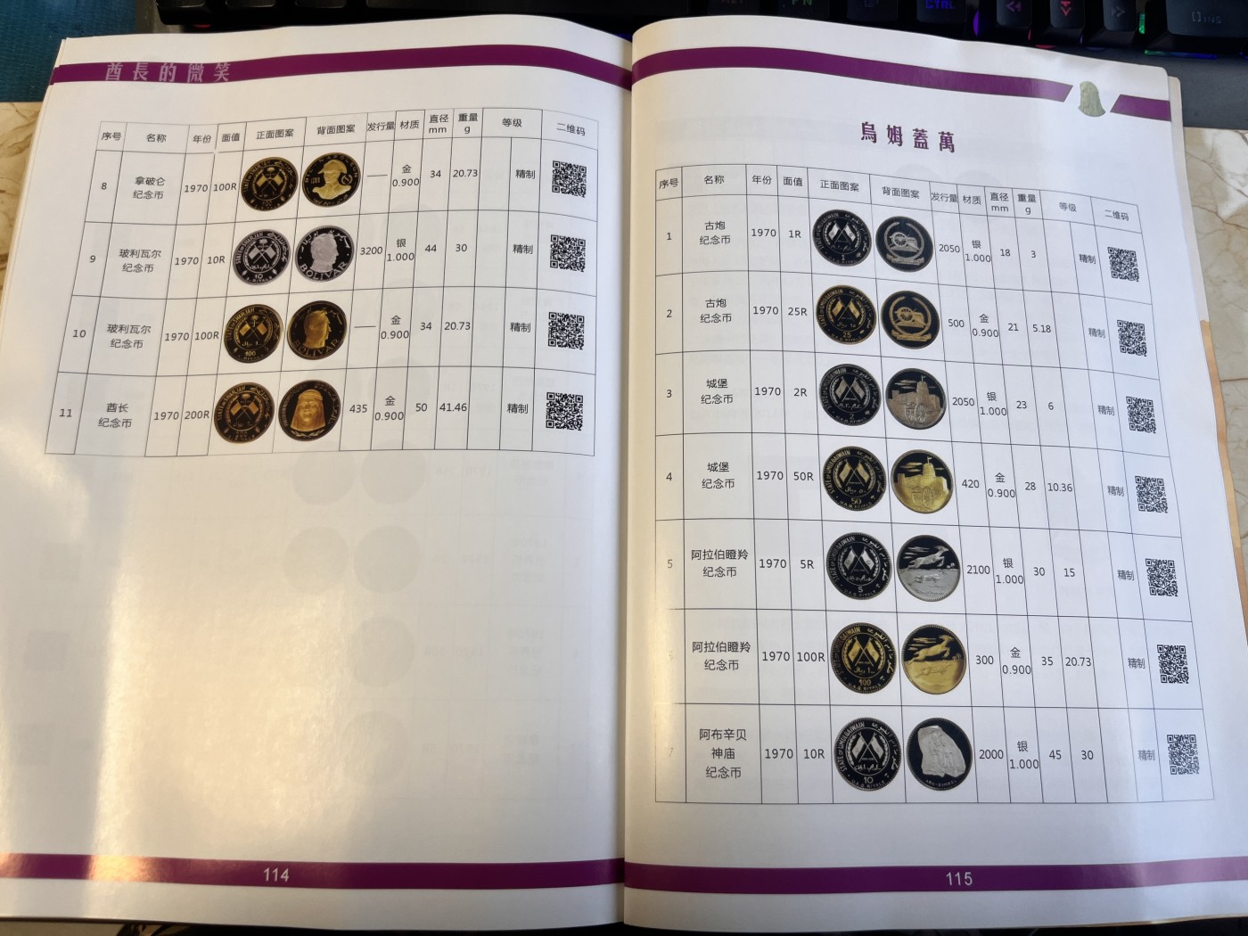 【海寕潮】拍卖第100期【年后第一场】