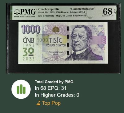 PMG68捷克🇨🇿1000克朗2023冠军分🏆TOP POP - PMG68捷克🇨🇿1000克朗2023冠军分🏆TOP POP