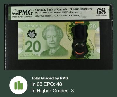 PMG68加拿大🇨🇦20元2015稀少亚军分🥈 - PMG68加拿大🇨🇦20元2015稀少亚军分🥈