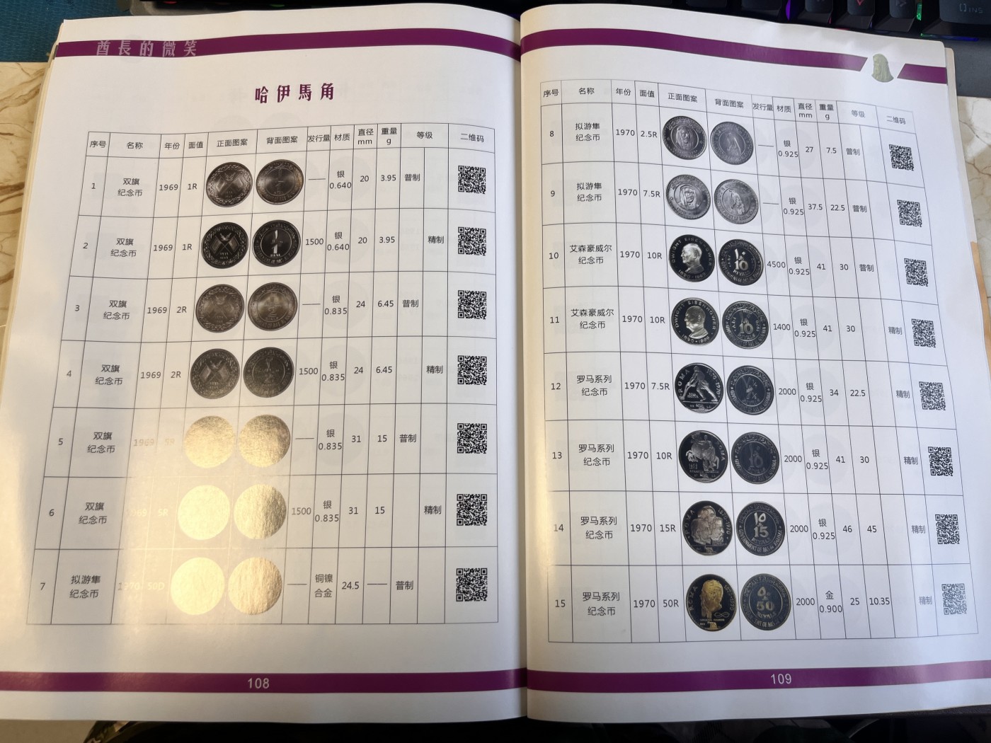 【海寕潮】拍卖第100期【年后第一场】