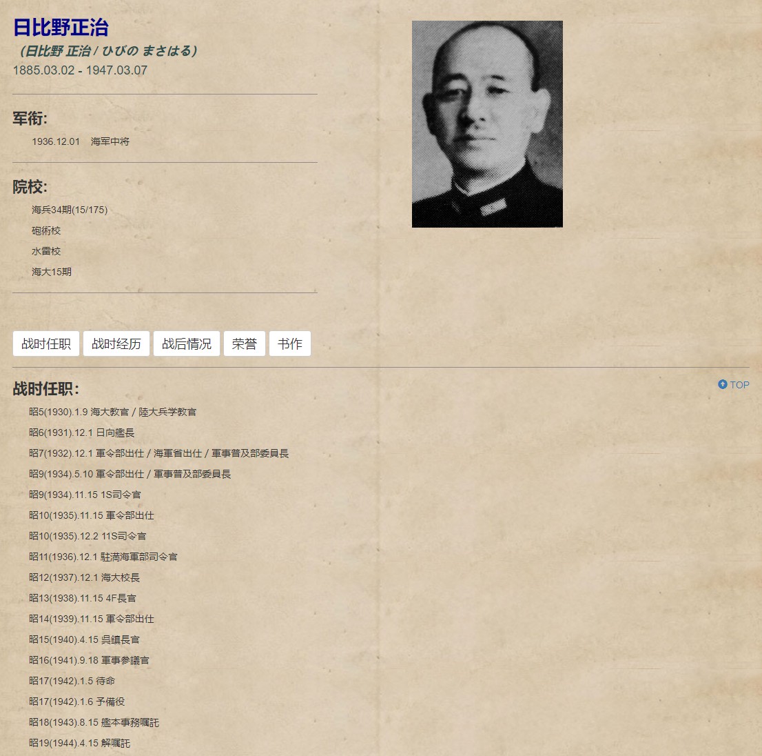 「已售展示」日比野正治 勋二等瑞宝章勋记 号886424【海军中将 附“裕仁”亲签 吴镇守府长官 第四舰队司令长官 海军大学校校长 军事参议官 驻满海军部司令官 第一战队司令官 第十一战队司令官 大井舰长 浅间舰长 日向舰长】