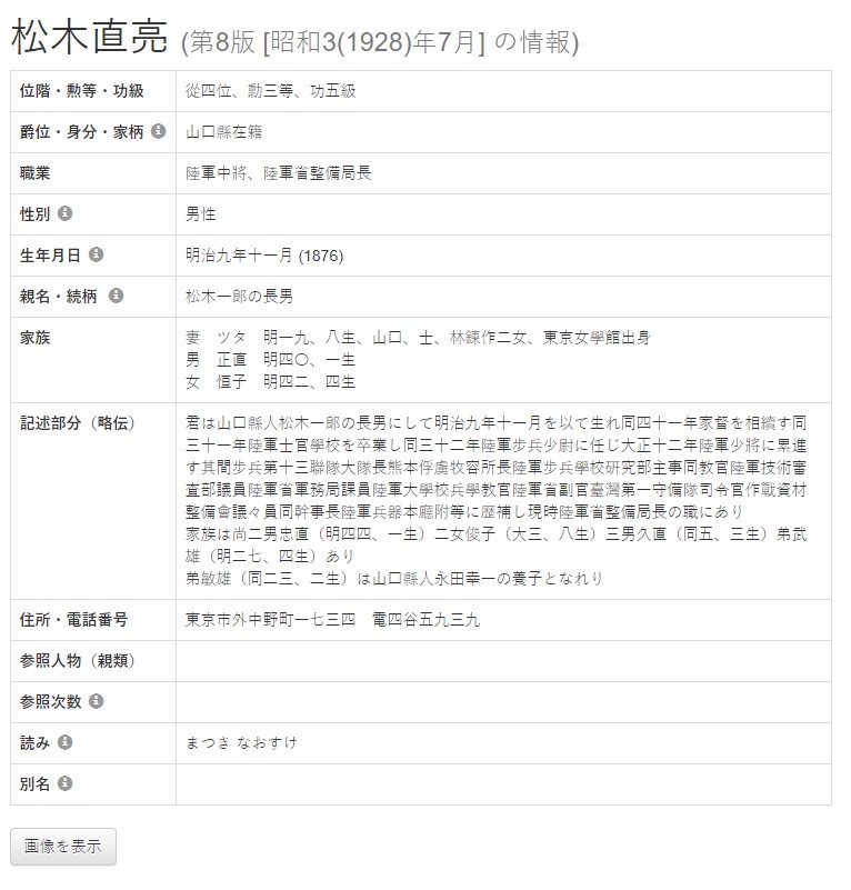 「已售展示」松木直亮 招待状等【陆军大将 二二六事件中任东京陆军军法会议判士（负责审判陆军大将真崎甚三郎） 第十四师团长 陆军省整备局长 台湾第一守备队司令官 步兵第78联队长】