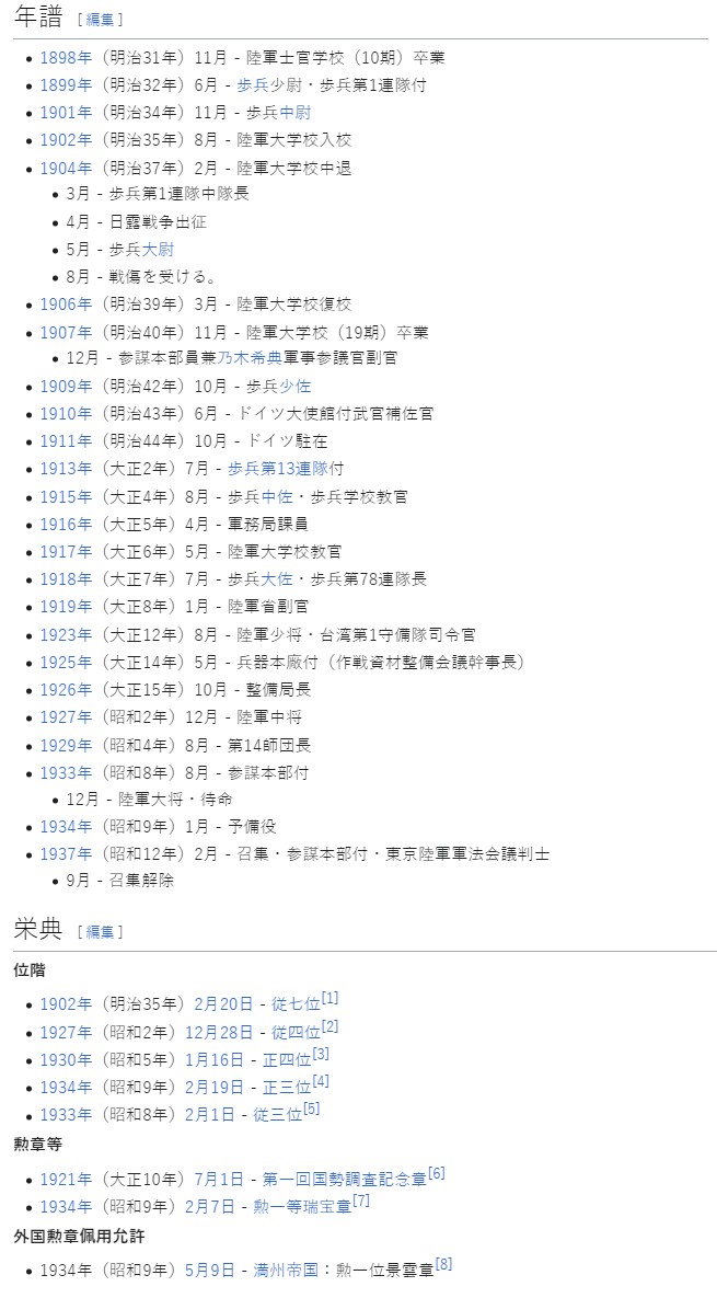 「已售展示」松木直亮 招待状等【陆军大将 二二六事件中任东京陆军军法会议判士（负责审判陆军大将真崎甚三郎） 第十四师团长 陆军省整备局长 台湾第一守备队司令官 步兵第78联队长】