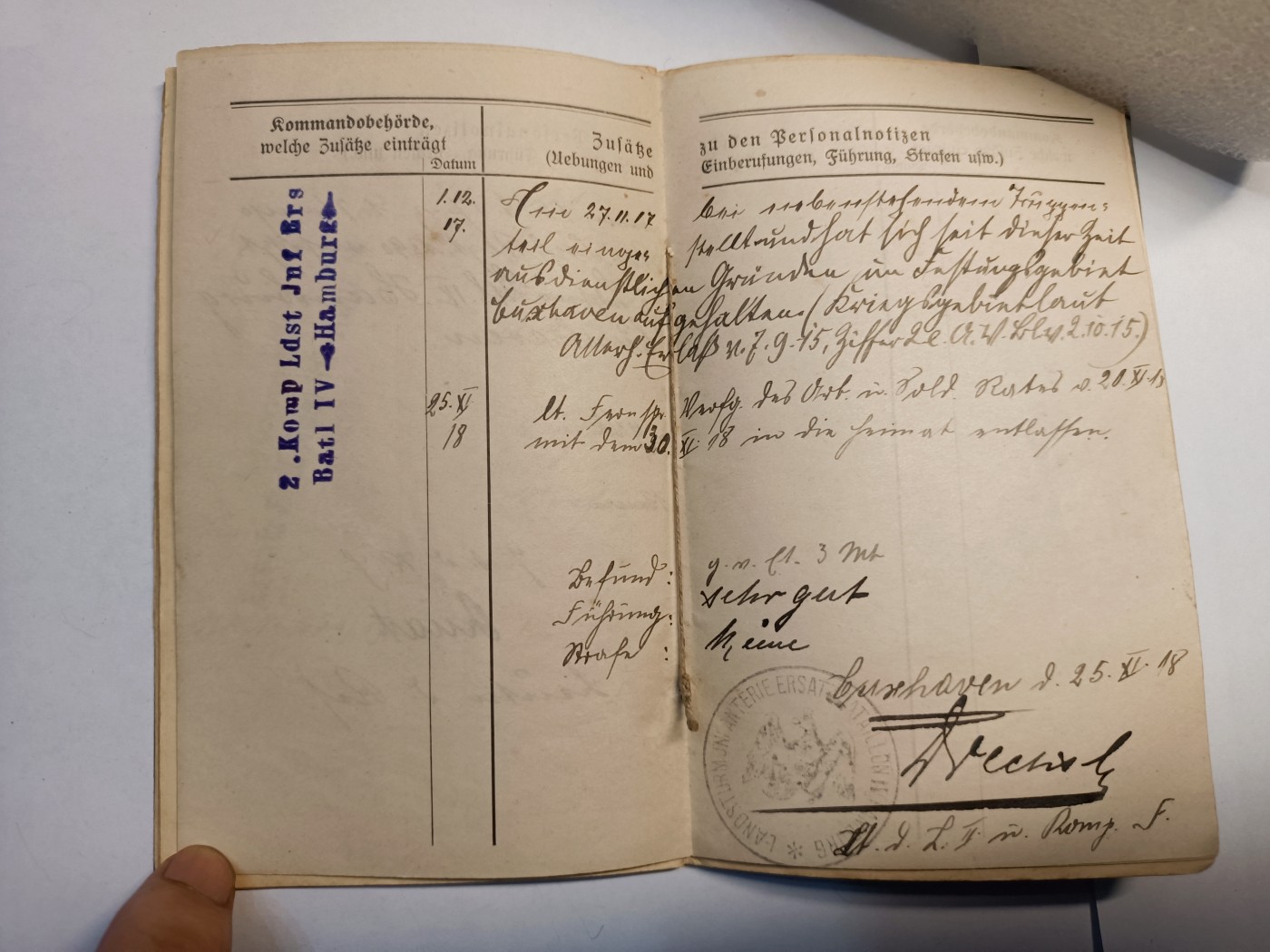 阿娜斯塔西亚军事题材拍卖第五期 德二1914梅克伦堡士兵证 作战履历丰富