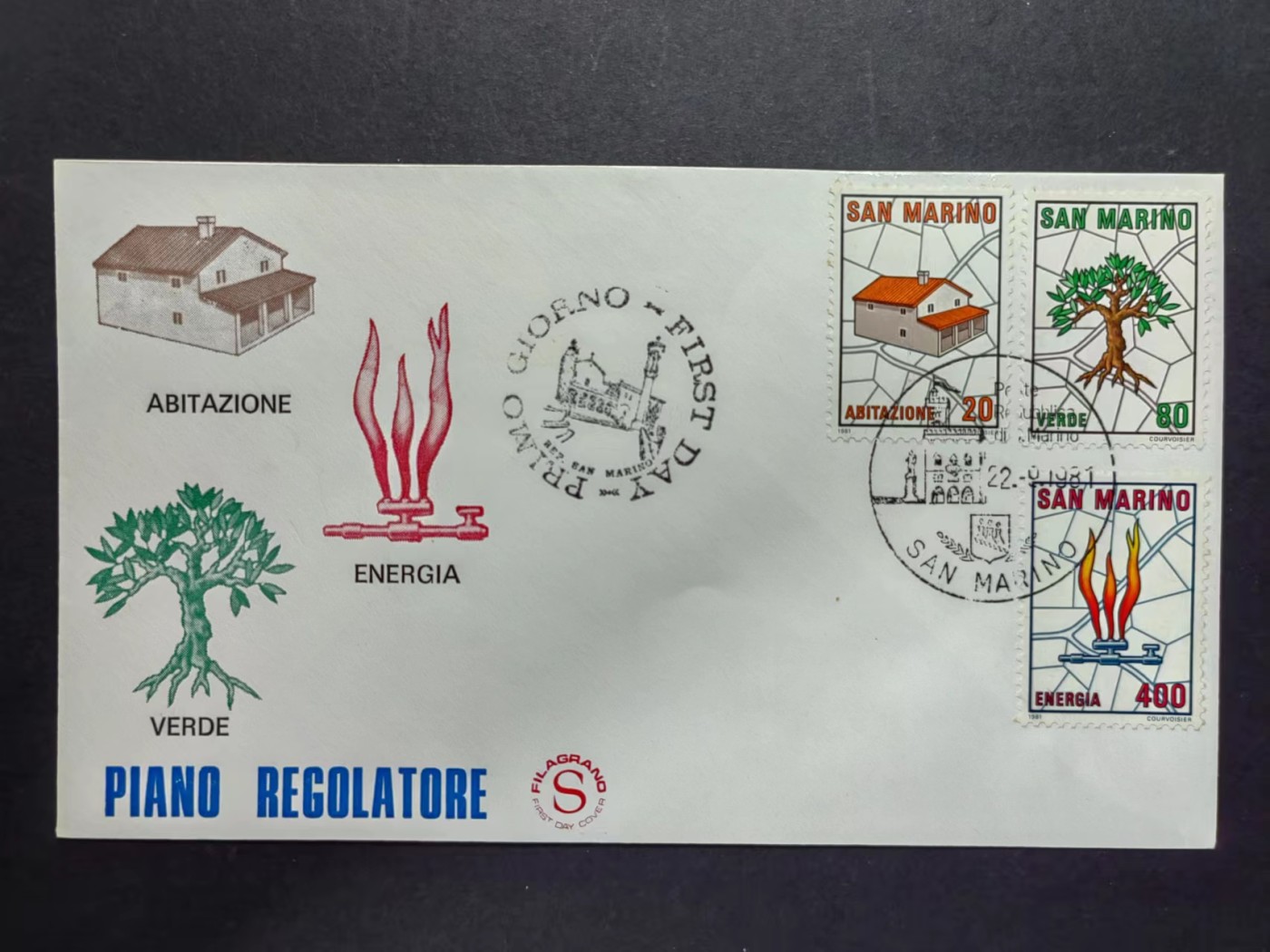 多国邮品✌（拍卖场）精品🔥专场 第五十场 圣马力诺（住房，绿地和配电系统）