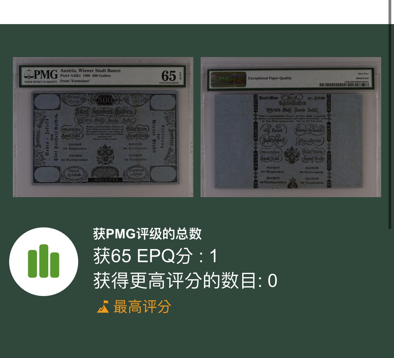 第三十六场！（本期有pmg记录仅两枚的顶级高货） 【世界唯二冠军分】奥地利1806年500Gulden，PMG65E！世界第一！亚军分40，遥遥领先于亚军！超级稀有！pmg记录仅仅有两张！！全球孤品！！！