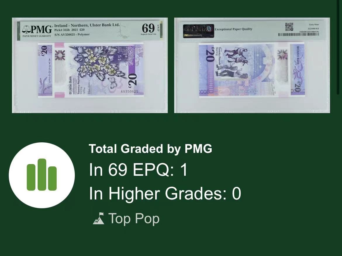 【Blue Auction】✨世界纸币精拍第438期【精】 【无47 唯一冠军分 b版首发冠】北爱尔兰 2021年20镑 PMG69EPQ 近满分