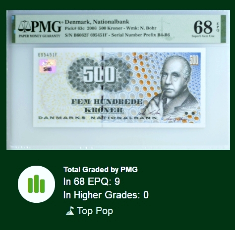 【Blue Auction】✨世界纸币精拍第438期【精】 丹麦 2006年500克朗 浮雕版 PMG68EPQ 超高分