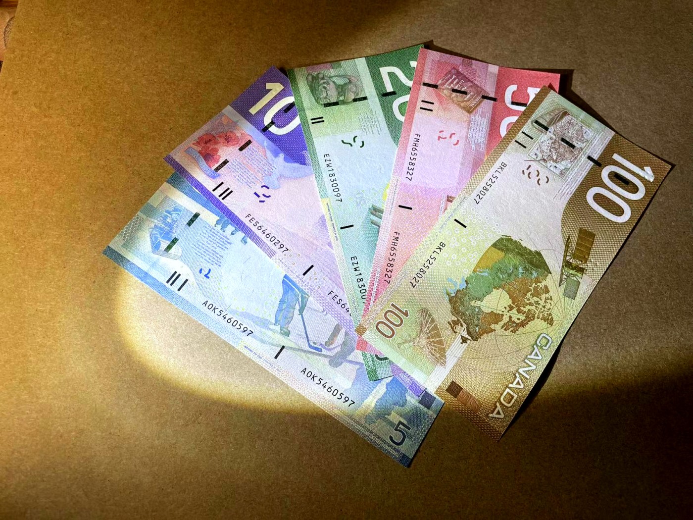 【Blue Auction】✨世界纸币精拍第438期【精】 【一组5张】加拿大5-100元 全新UNC