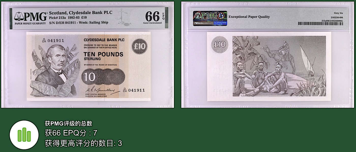 《张总收藏》139期-精品外币 苏格兰10镑 PMG66E 1982年首签A版 克莱斯戴尔银行 越来越稀少的版本 亚军分