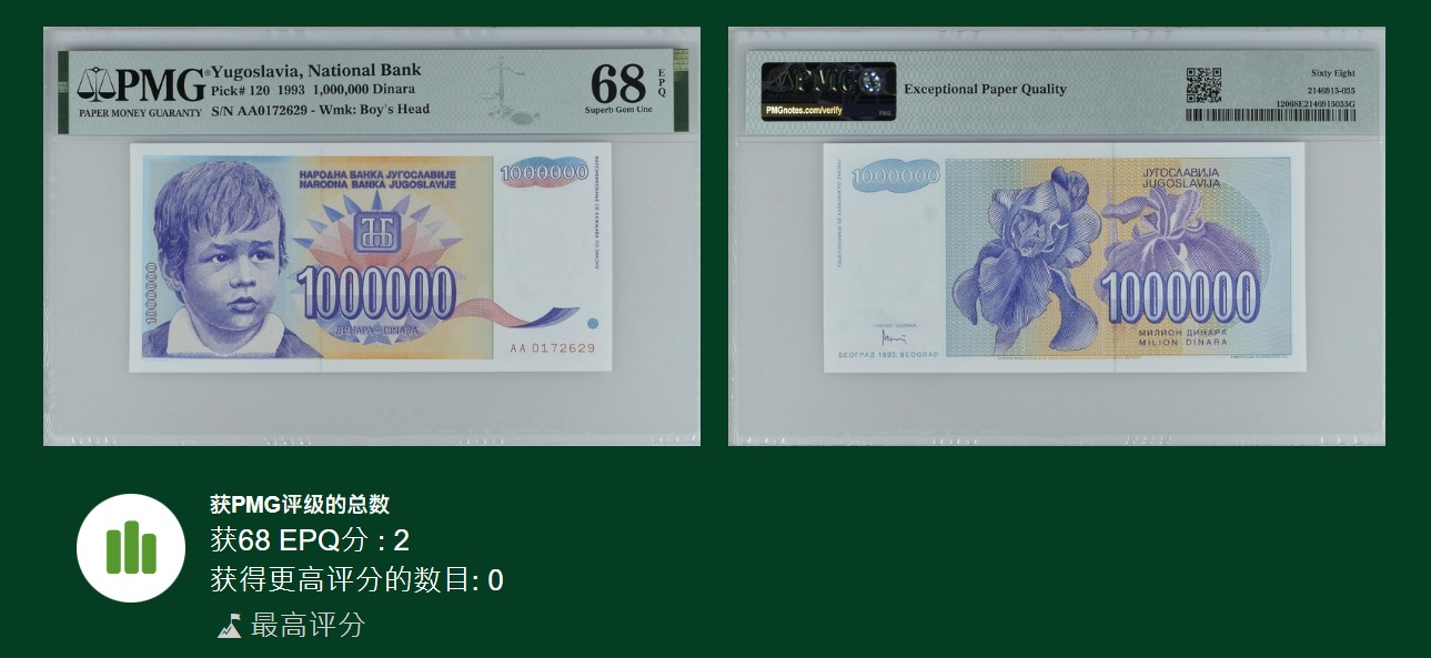 《张总收藏》139期-精品外币 南斯拉夫1993年AA冠1,000,000第纳尔PMG68E唯二冠军分无4