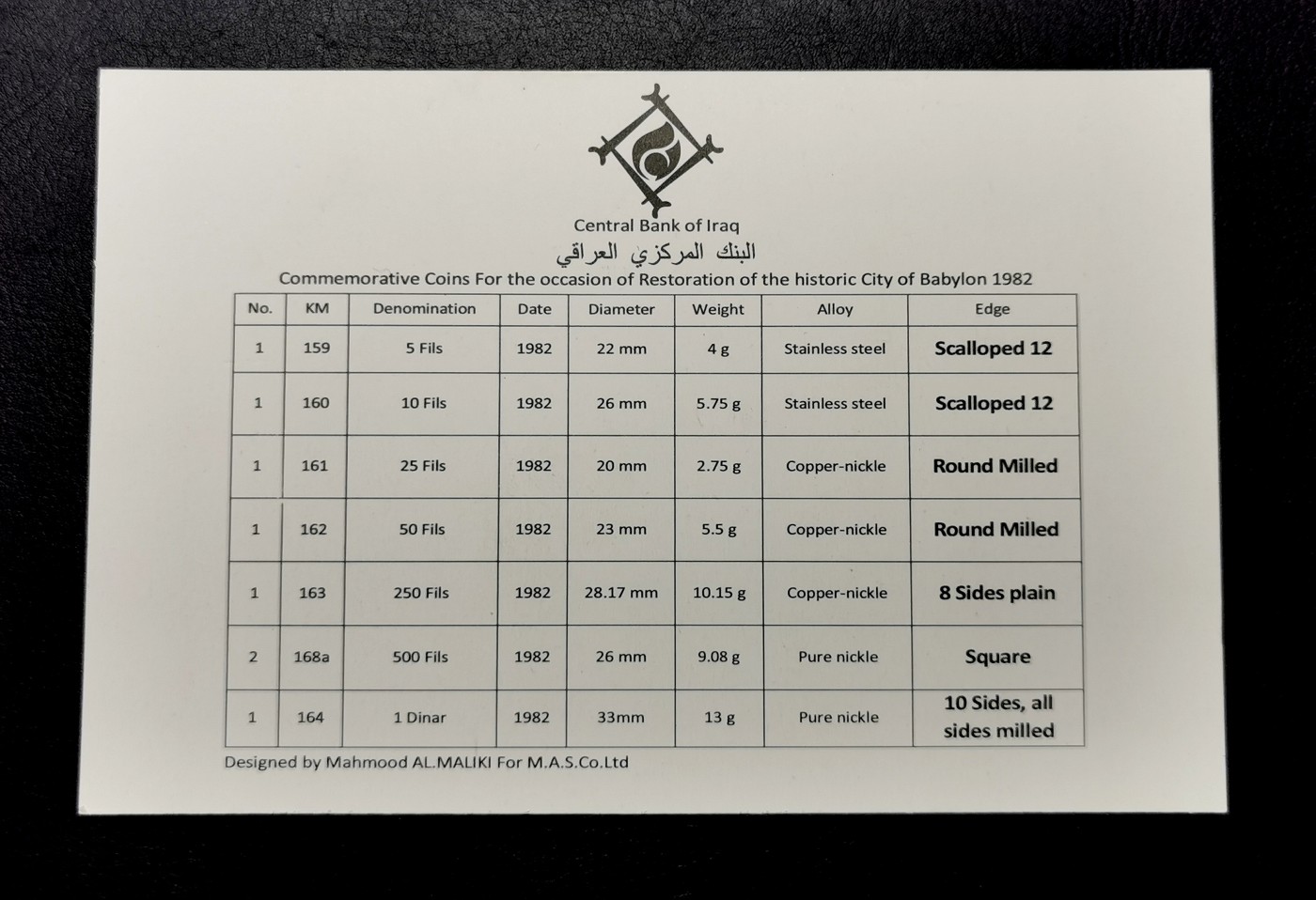 凡希社世界钱币微拍第二百六十一期（龙年开运场） 1982伊拉克巴比伦古城考古发现精铸PS 币面有氧化指纹印丝痕