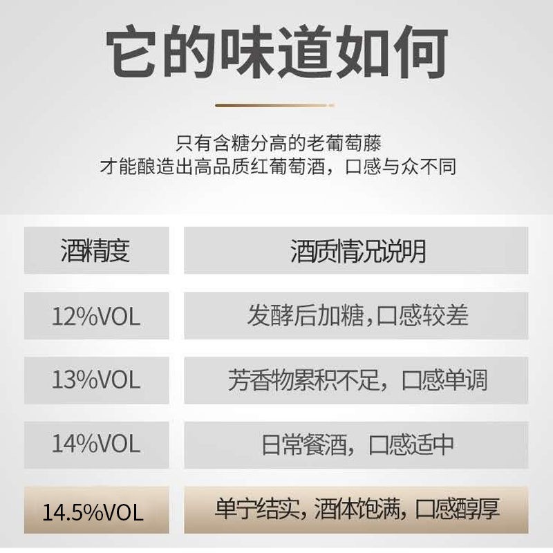 法国进口红酒赤霞珠干红葡萄酒双支整
