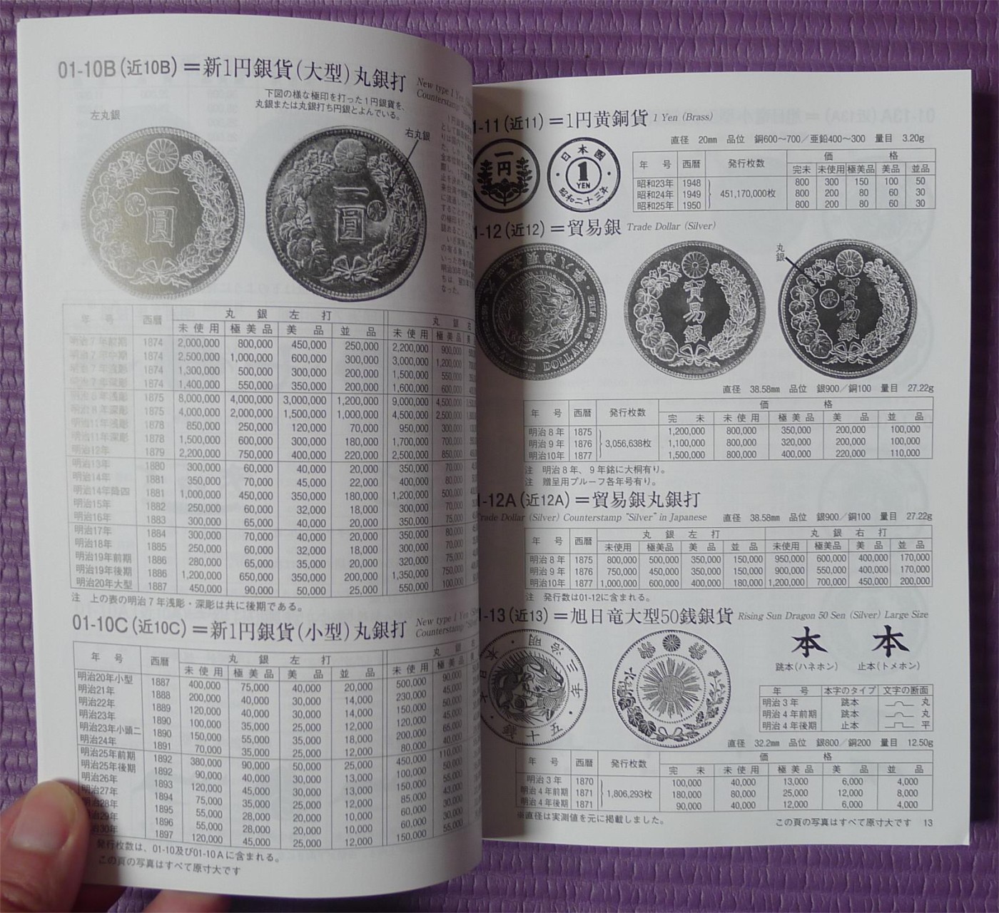 世界钱币章牌书籍专场拍卖第140期