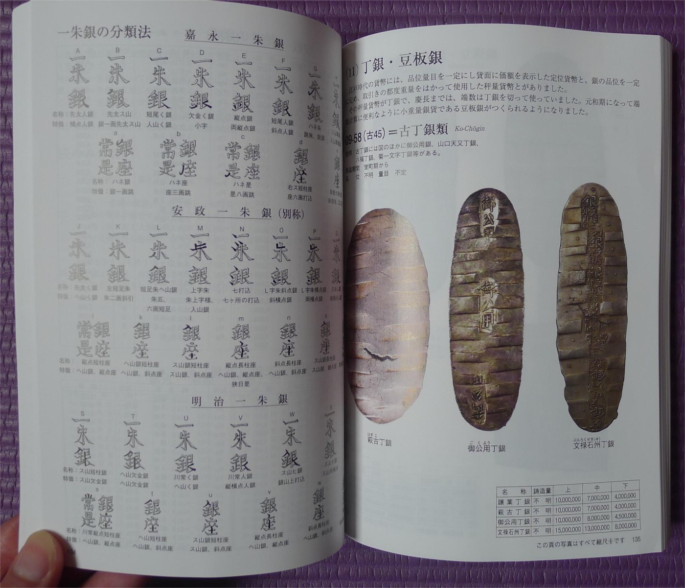 世界钱币章牌书籍专场拍卖第140期