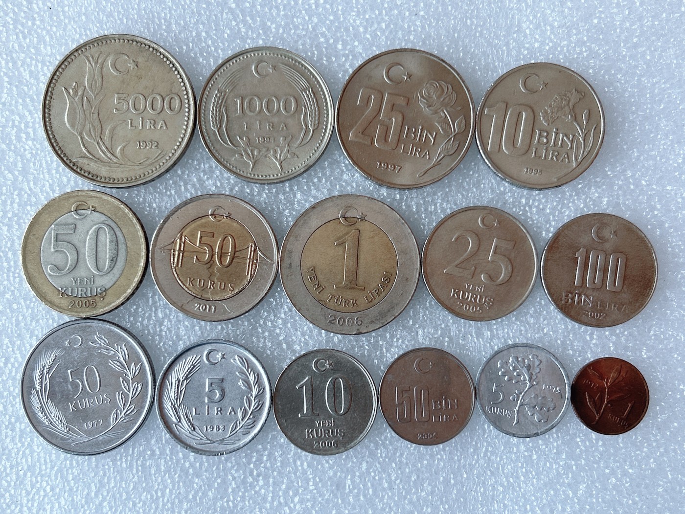 第一海外回流一元起拍收藏 散币专场 第68期 土耳其硬币 15枚 无重复