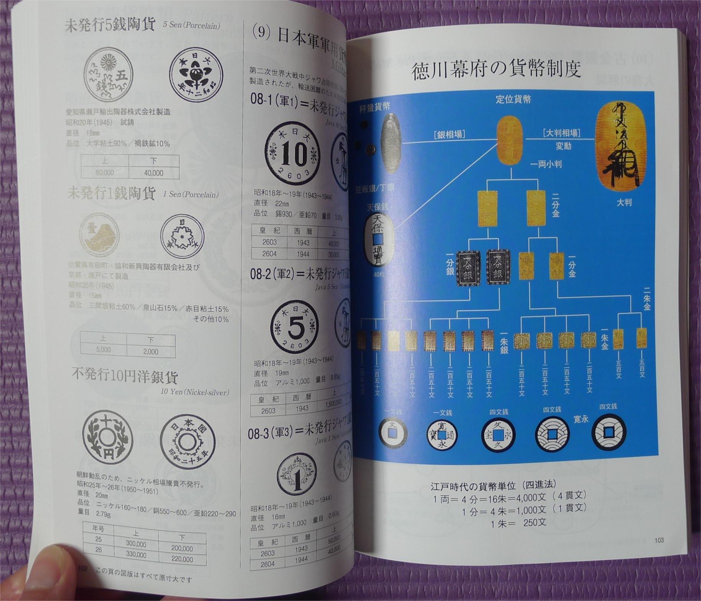 世界钱币章牌书籍专场拍卖第140期